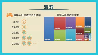 青春上海朋友圈擴(kuò)容 大數(shù)據(jù)驅(qū)動新青年服務(wù)精準(zhǔn)升級