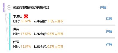 守護健康，從咨詢開始——成都市雨露健康咨詢服務部專業服務解析